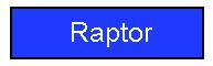 Raptor Download Button